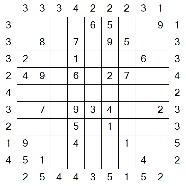 Skyscraper Sudoku - Medium