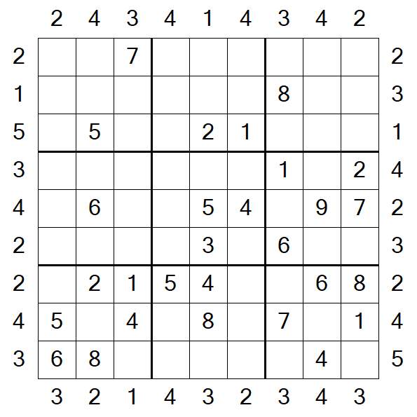 Skyscraper Sudoku - Medium