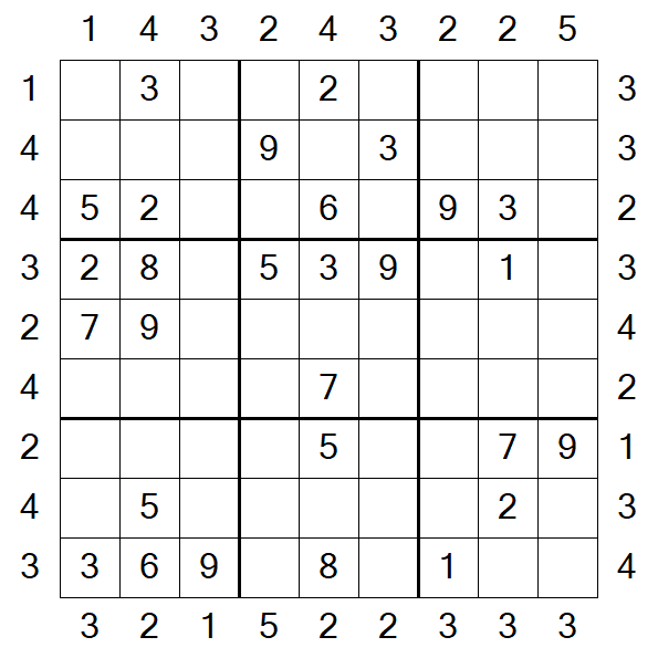 Skyscraper Sudoku - Medium