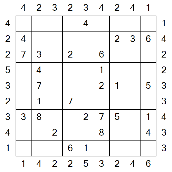 Skyscraper Sudoku - Medium