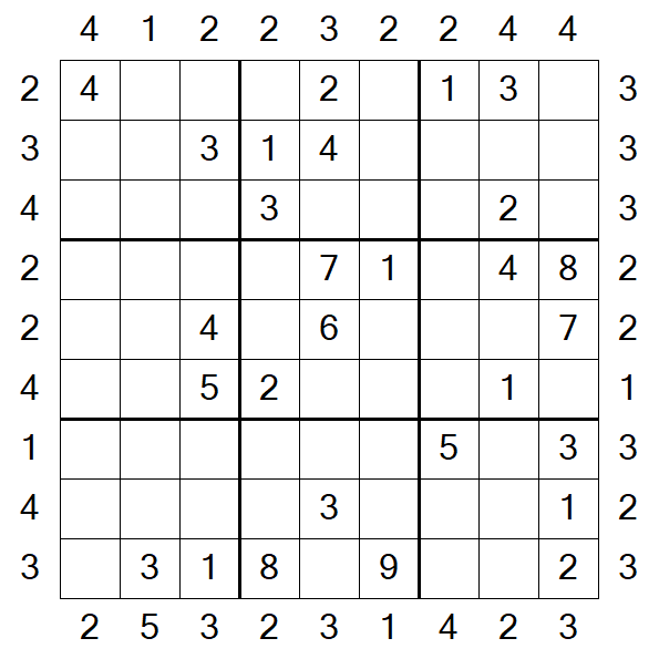 Skyscraper Sudoku - Medium