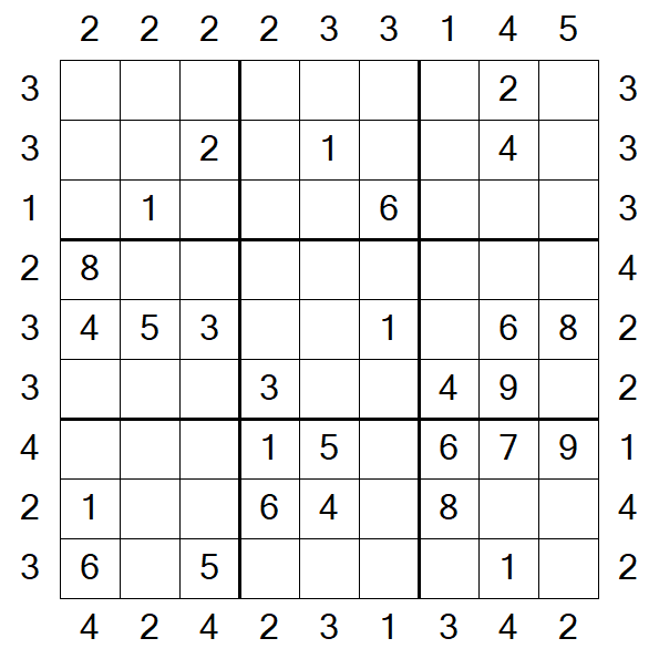 Skyscraper Sudoku - Medium