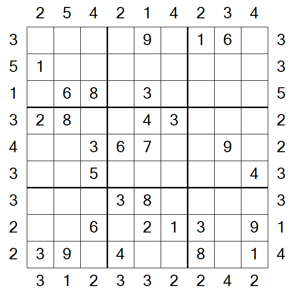 Skyscraper Sudoku - Medium