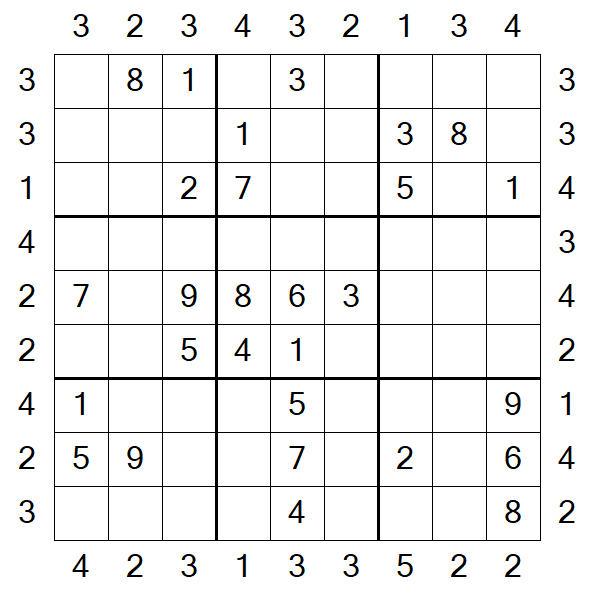 Skyscraper Sudoku - Medium