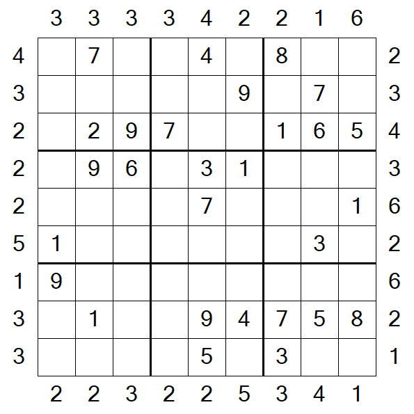 Skyscraper Sudoku - Medium