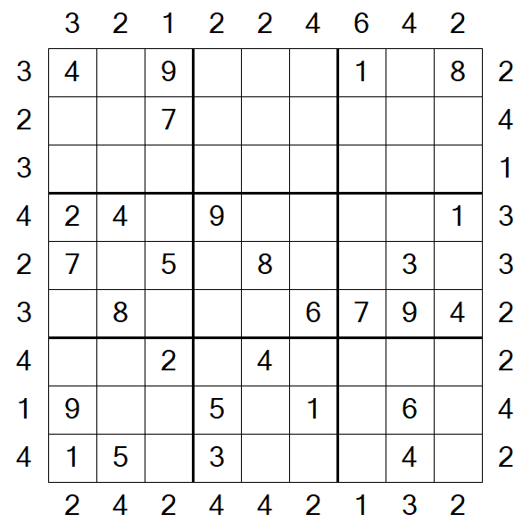 Skyscraper Sudoku - Medium