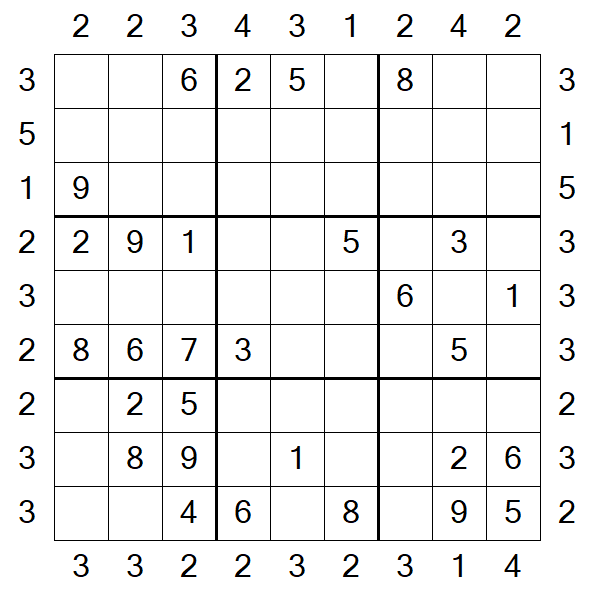 Skyscraper Sudoku - Medium