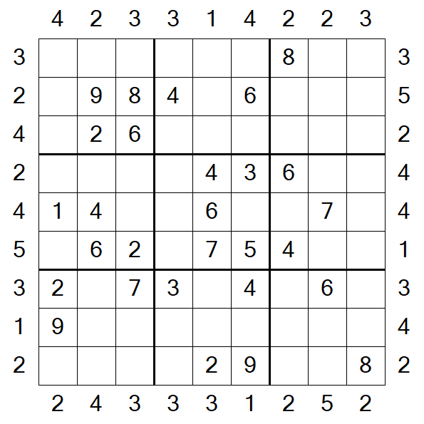 Skyscraper Sudoku - Medium