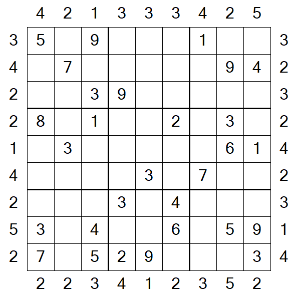 Skyscraper Sudoku - Medium