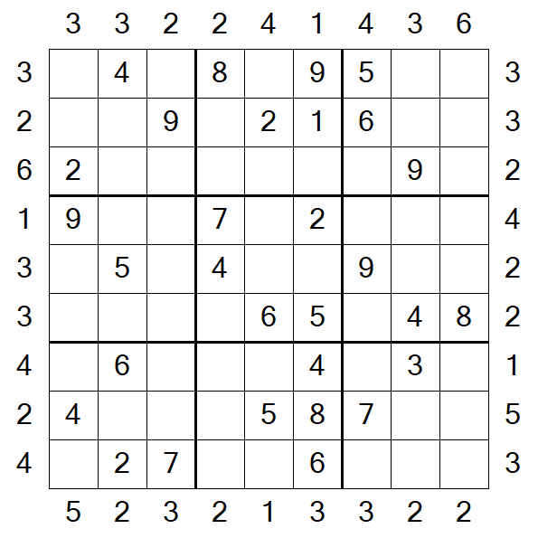 Skyscraper Sudoku - Medium