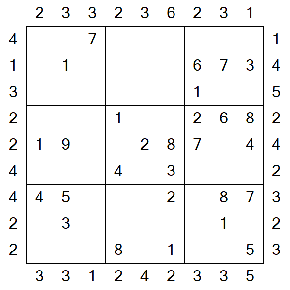 Skyscraper Sudoku - Medium