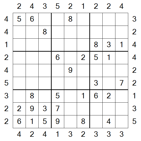 Skyscraper Sudoku - Medium