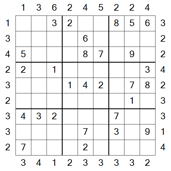 Skyscraper Sudoku - Medium