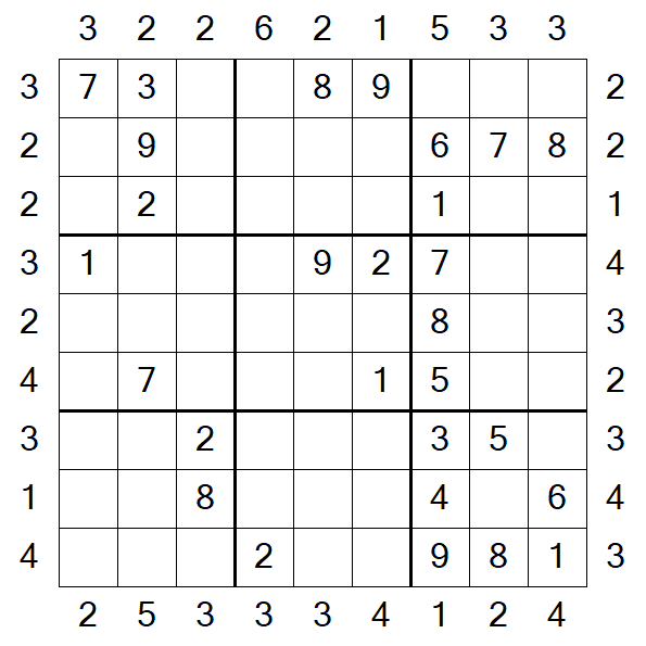 Skyscraper Sudoku - Medium