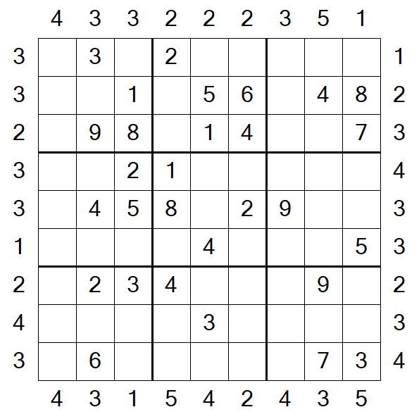 Skyscraper Sudoku - Medium