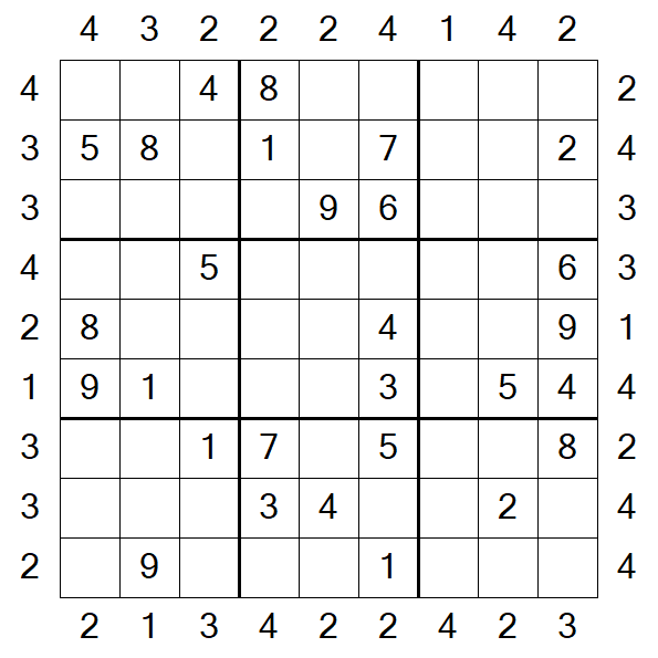 Skyscraper Sudoku - Médio