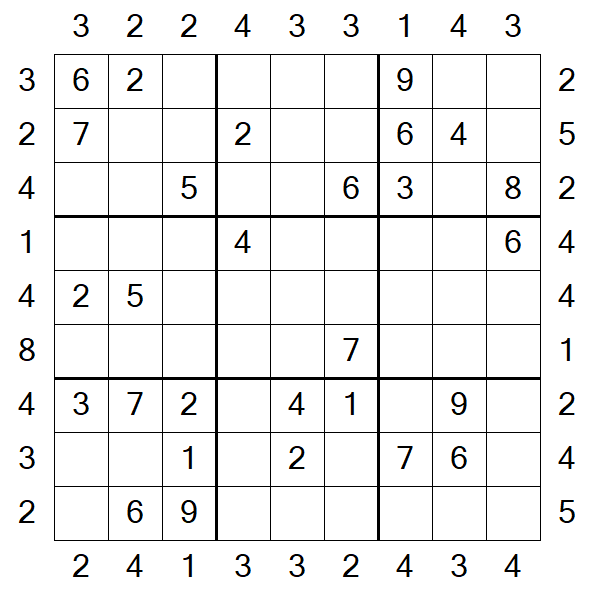 Skyscraper Sudoku - Médio