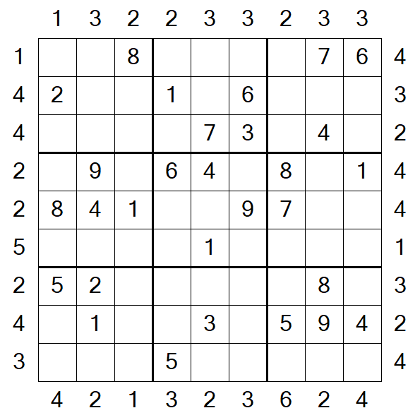 Skyscraper Sudoku - Médio