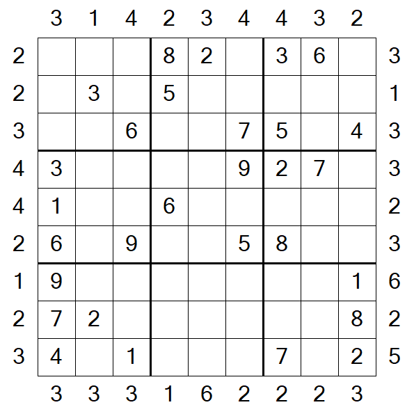 Skyscraper Sudoku - Medium