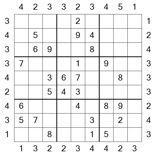 Skyscraper Sudoku - Medium