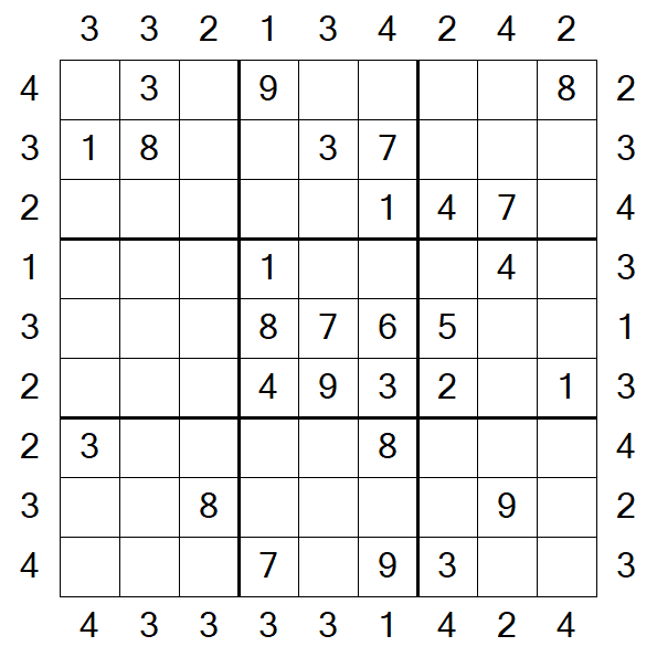 Skyscraper Sudoku - Medium