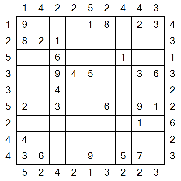Skyscraper Sudoku - Mittel