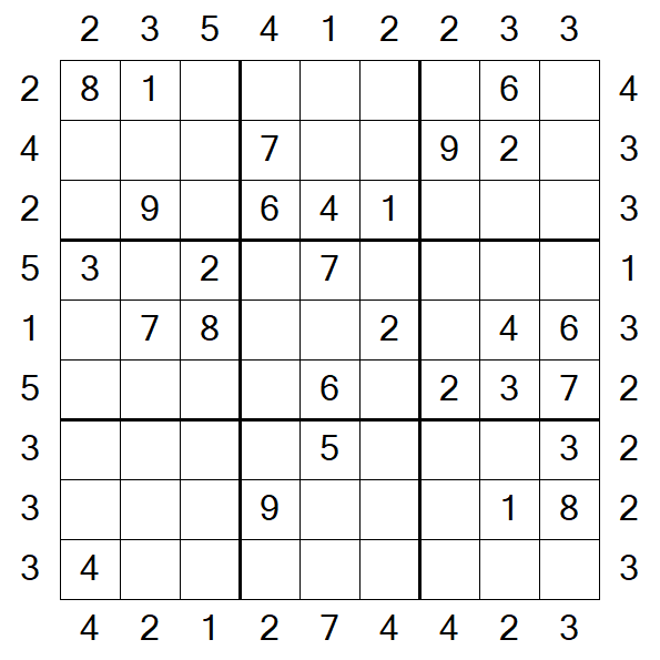Skyscraper Sudoku - Médio