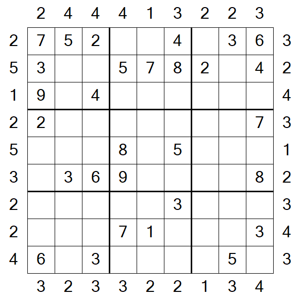 Skyscraper Sudoku - Medium