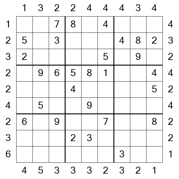 Skyscraper Sudoku - Medium