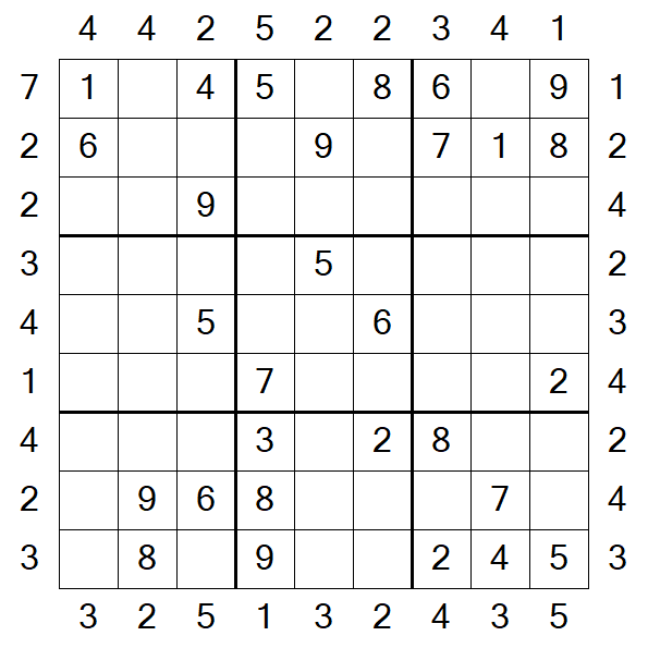 Skyscraper Sudoku - Medium
