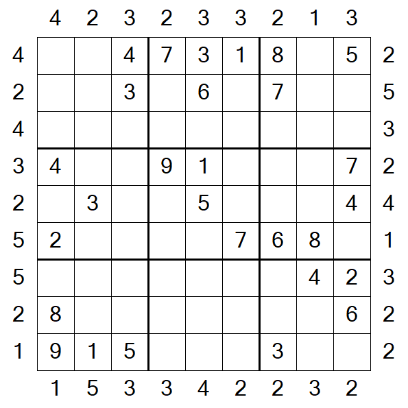 Skyscraper Sudoku - Medium