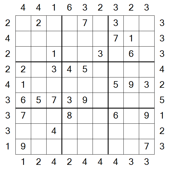 Skyscraper Sudoku - Medium