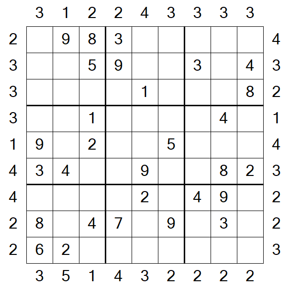 Skyscraper Sudoku - Moyen