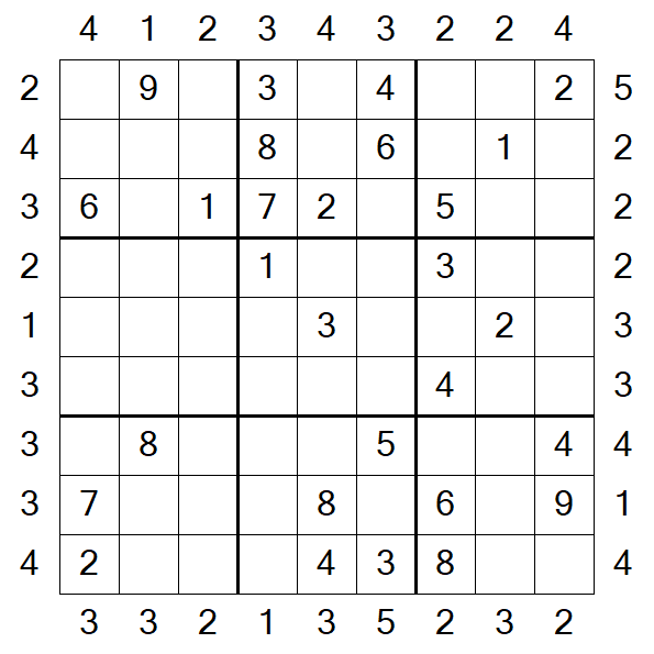 Skyscraper Sudoku - Moyen