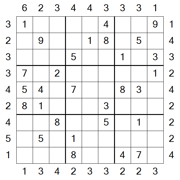 Skyscraper Sudoku - Mittel