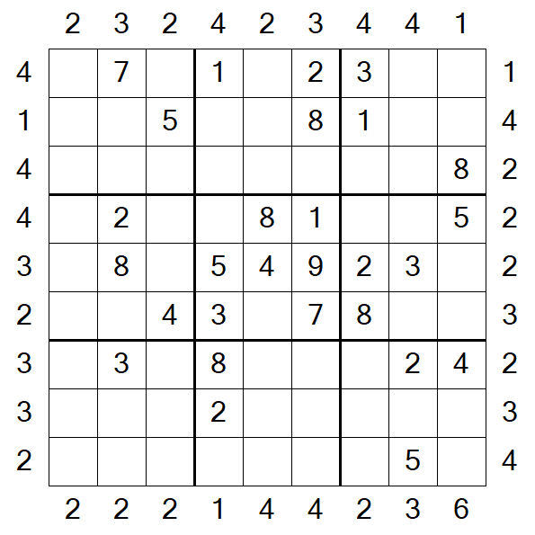 Skyscraper Sudoku - Medium