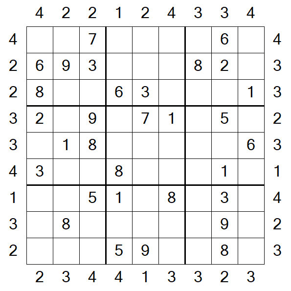 Skyscraper Sudoku - Mittel