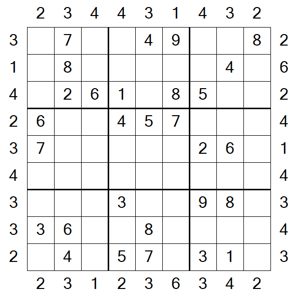 Skyscraper Sudoku - Medium