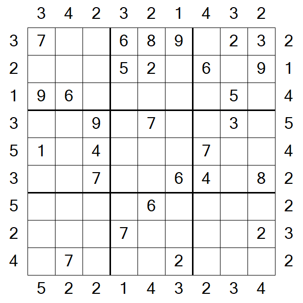 Skyscraper Sudoku - Medium