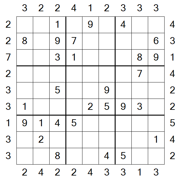 Skyscraper Sudoku - Medium