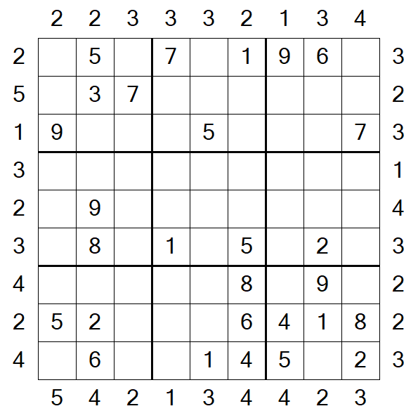 Skyscraper Sudoku - Medium