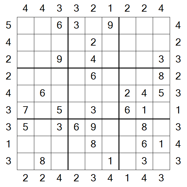 Skyscraper Sudoku - Medium