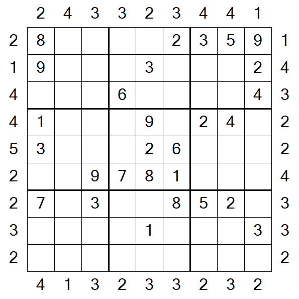 Skyscraper Sudoku - Medium