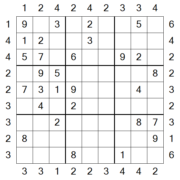 Skyscraper Sudoku - Medium