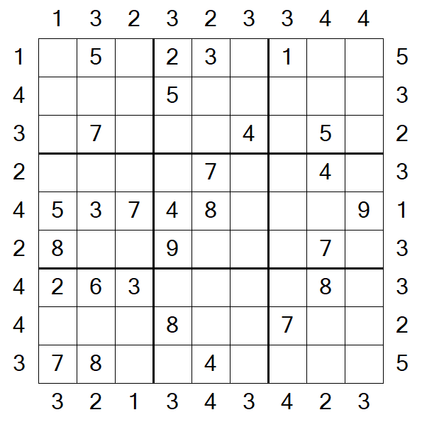 Skyscraper Sudoku - Medium