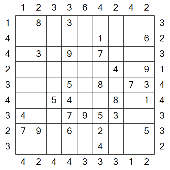 Skyscraper Sudoku - Medium