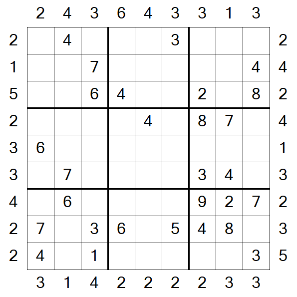 Skyscraper Sudoku - Medium