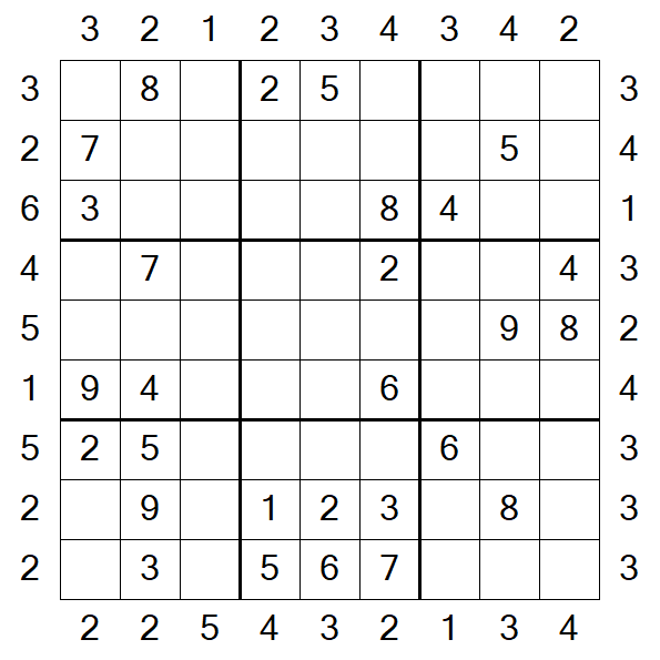 Skyscraper Sudoku - Medium