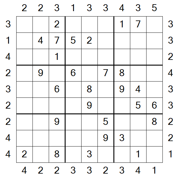 Skyscraper Sudoku - Medium