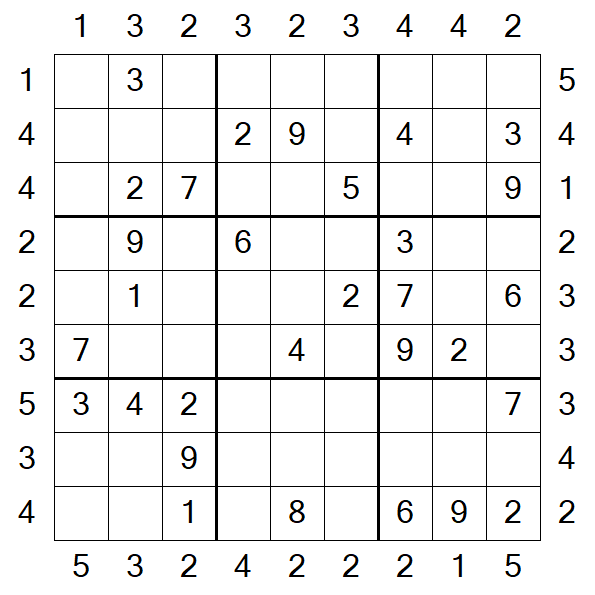 Skyscraper Sudoku - Medium
